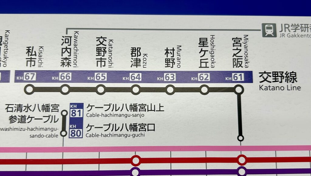 京阪電車の路線図。交野線の停車駅は難読駅名が並ぶ。